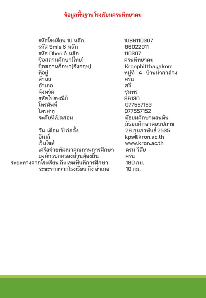 1. ข้อมูลพื้นฐาน